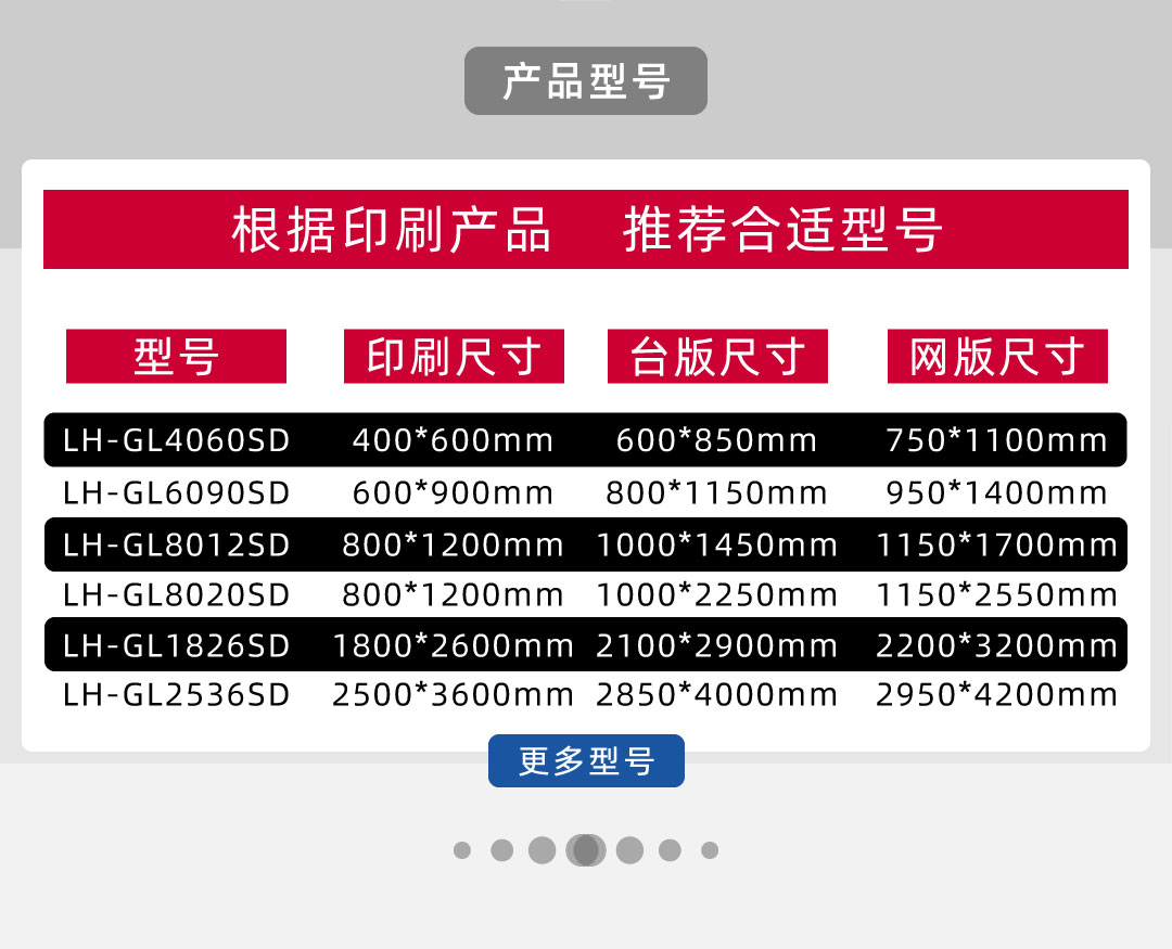 大型全自动玻璃丝网印刷机